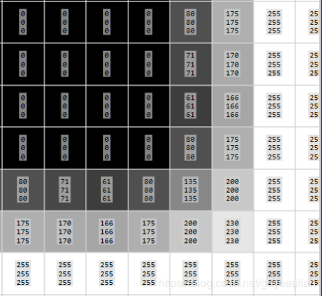 opencv 皮肤纹理特征_双线性插值_04