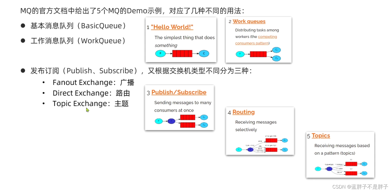 springcloud stream 配置中间件集群_rabbitmq_13