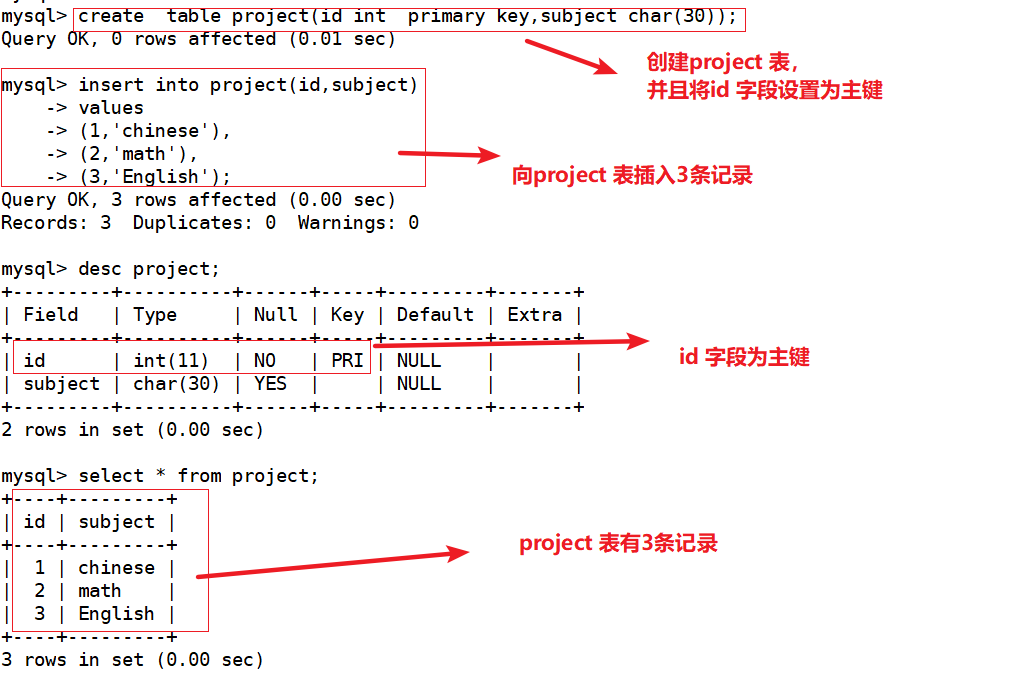 mysql in条件还是sql_字段_18