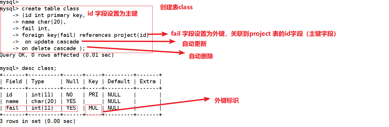 mysql in条件还是sql_mysql in条件还是sql_19