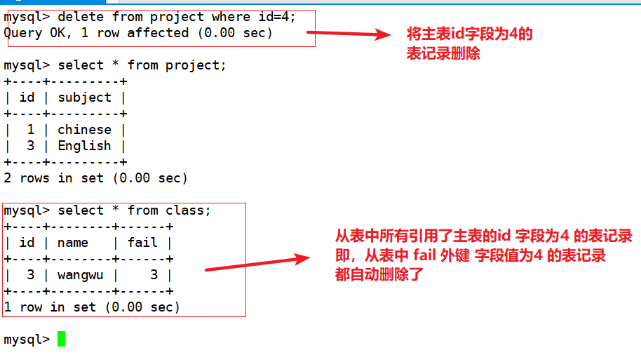 mysql in条件还是sql_mysql in条件还是sql_22