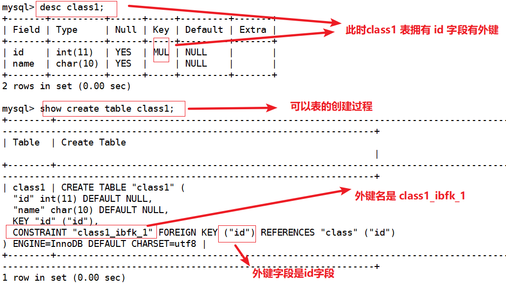 mysql in条件还是sql_mysql in条件还是sql_24