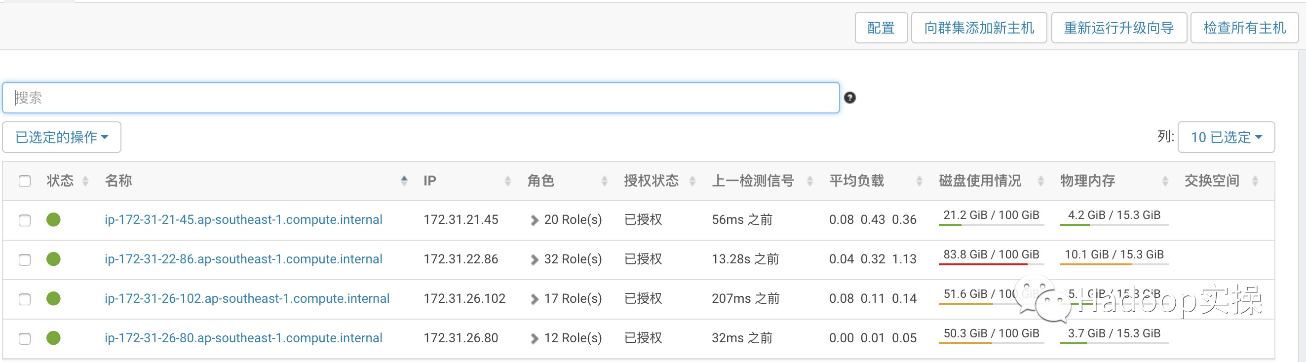 CDH Spark2 Gateway是什么模块_客户端_10