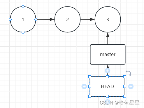 Android gitignore生效_Android gitignore生效_06