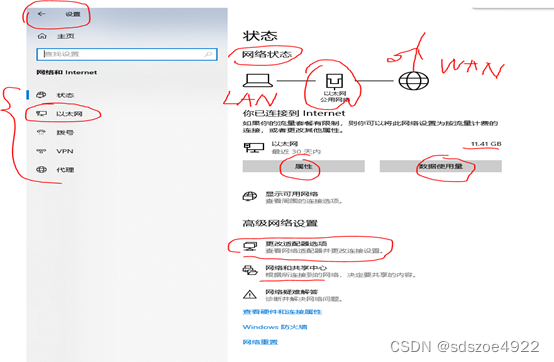 光猫端口绑定还能用vlan吗_光猫端口绑定还能用vlan吗