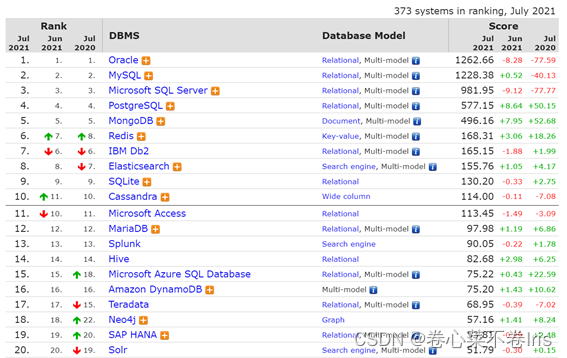 mysql文件超过10g怎么设置_数据库_03