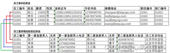 mysql文件超过10g怎么设置_MySQL_04