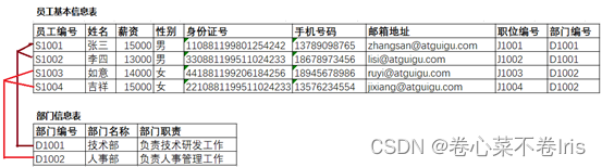 mysql文件超过10g怎么设置_MySQL_05