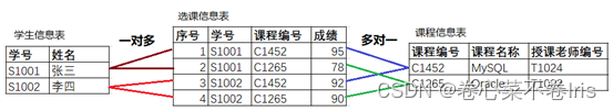 mysql文件超过10g怎么设置_MySQL_06