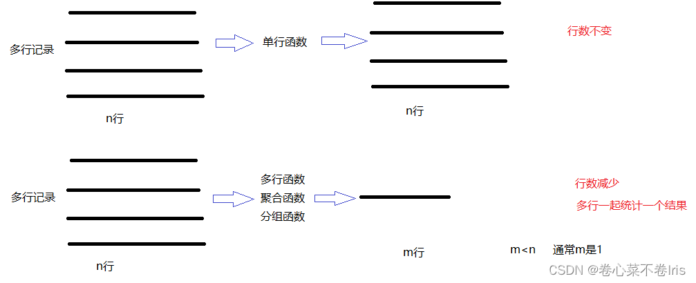 mysql文件超过10g怎么设置_mysql文件超过10g怎么设置_26