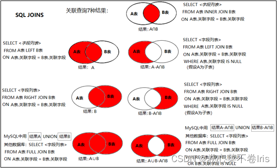 mysql文件超过10g怎么设置_MySQL_28