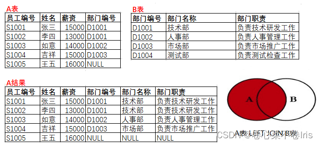 mysql文件超过10g怎么设置_mysql文件超过10g怎么设置_30