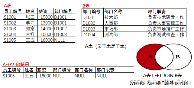 mysql文件超过10g怎么设置_MySQL_31