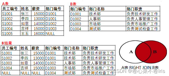 mysql文件超过10g怎么设置_数据库_32