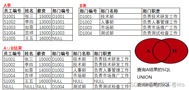 mysql文件超过10g怎么设置_SQL_34