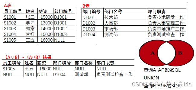 mysql文件超过10g怎么设置_MySQL_35