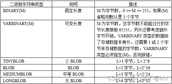 mysql文件超过10g怎么设置_MySQL_39