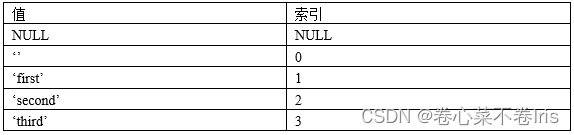 mysql文件超过10g怎么设置_MySQL_41