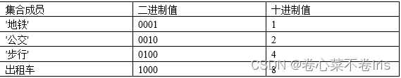 mysql文件超过10g怎么设置_MySQL_42