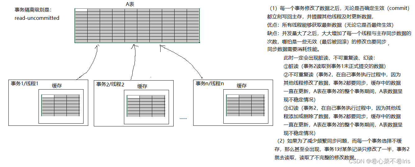 mysql文件超过10g怎么设置_MySQL_56