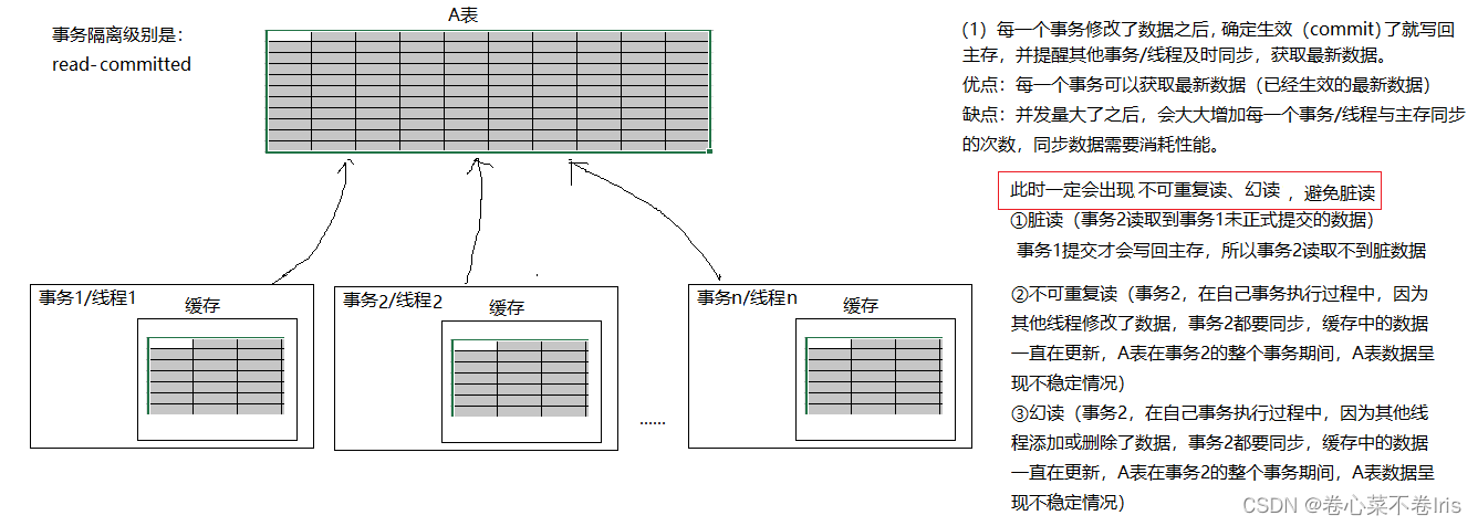 mysql文件超过10g怎么设置_MySQL_57