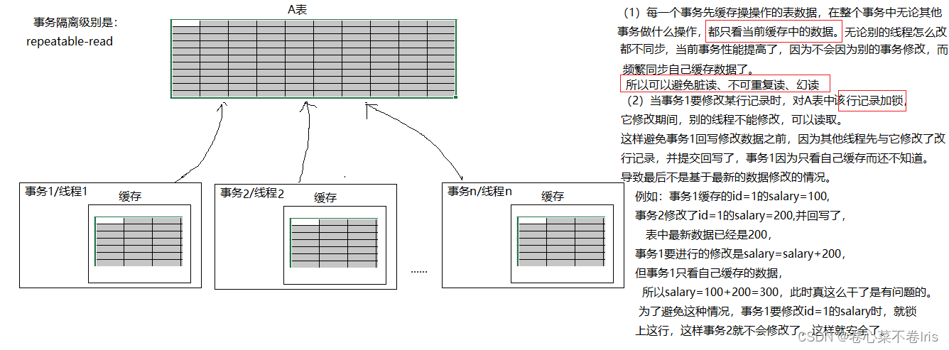 mysql文件超过10g怎么设置_数据库_58