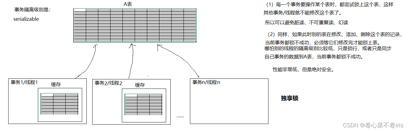 mysql文件超过10g怎么设置_SQL_59