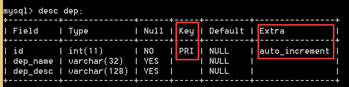 mysql关联表和关联字段怎么选择_mysql关联表和关联字段怎么选择