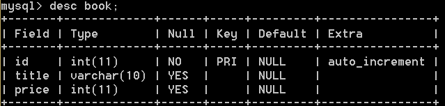 mysql关联表和关联字段怎么选择_字段_07