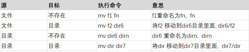 java在指定目录创建临时文件_java在指定目录创建临时文件_02