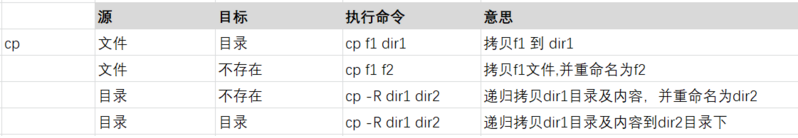 java在指定目录创建临时文件_hg_04