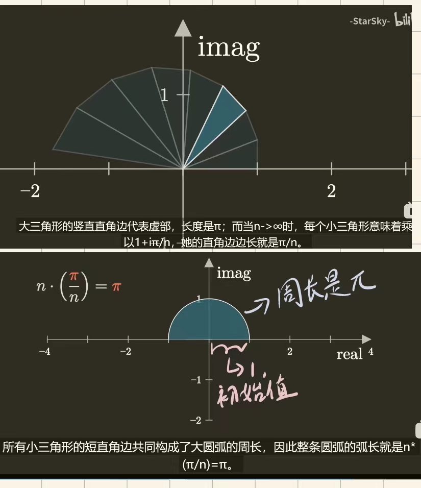 python 图像 反傅立叶变换_人工智能_12