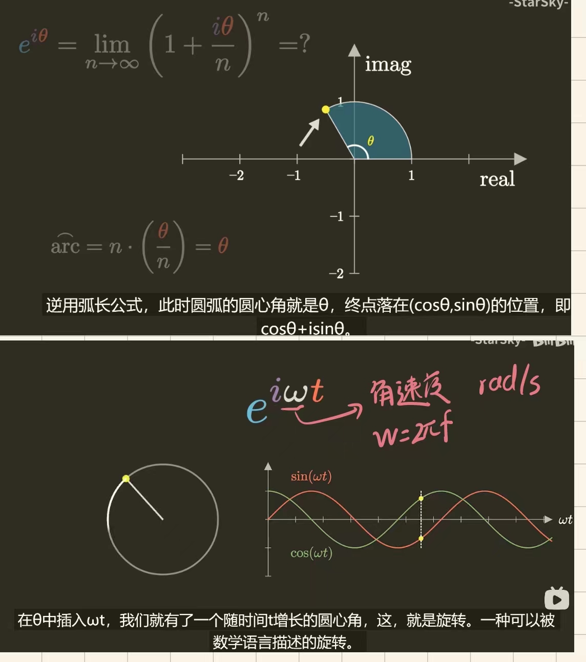 python 图像 反傅立叶变换_图像处理_13