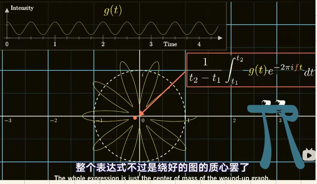 python 图像 反傅立叶变换_python 图像 反傅立叶变换_28