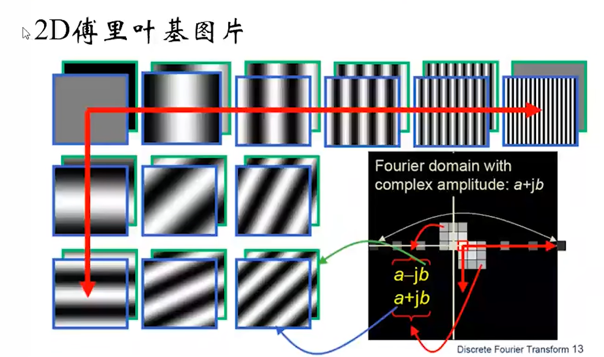 python 图像 反傅立叶变换_python 图像 反傅立叶变换_45