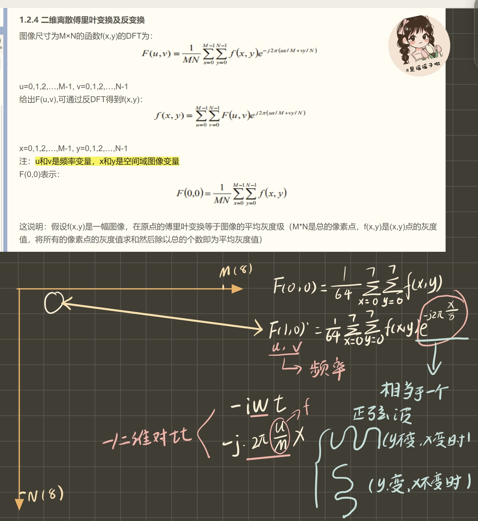 python 图像 反傅立叶变换_图像处理_47