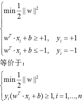 非线性数据的支持向量机_SVM_09