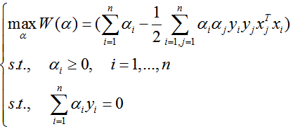 非线性数据的支持向量机_SVM_43