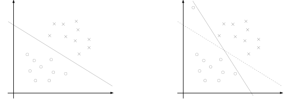 非线性数据的支持向量机_SVM_52