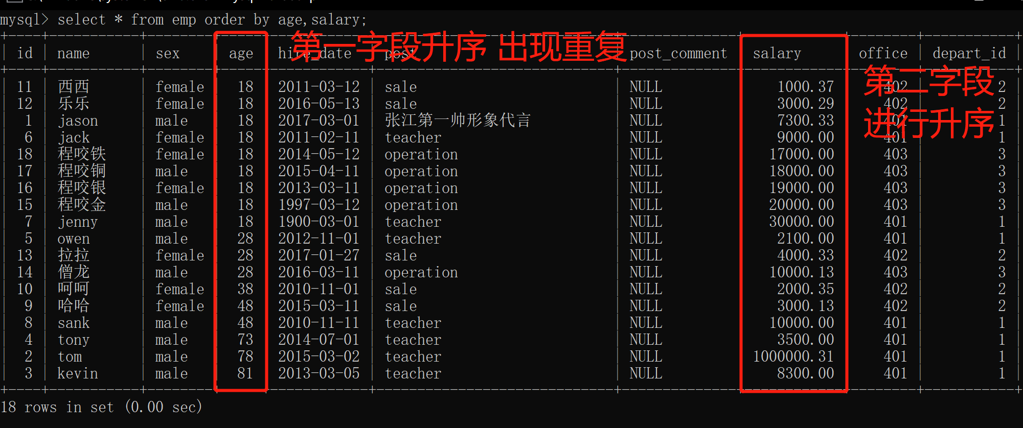 MySQL过滤掉某个分组字段_MySQL过滤掉某个分组字段_15