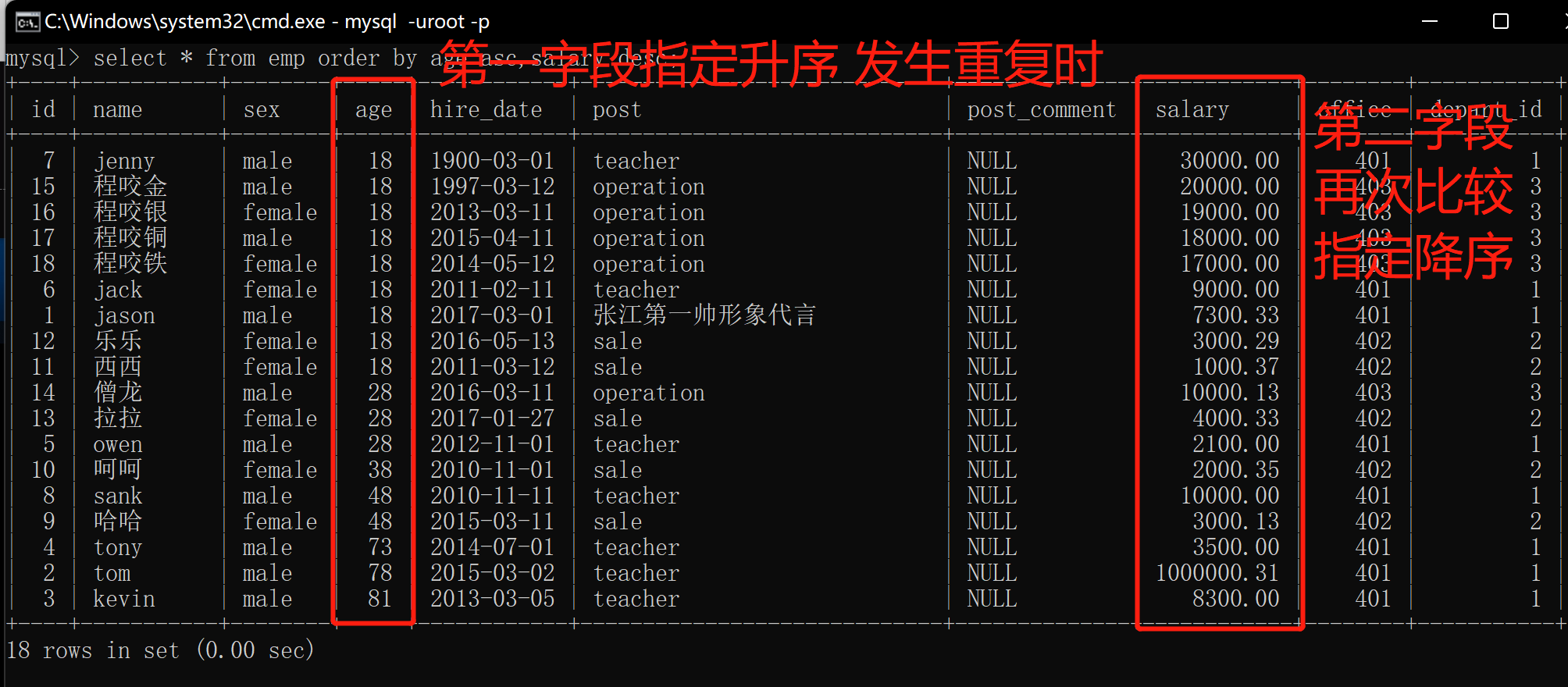 MySQL过滤掉某个分组字段_字段_16