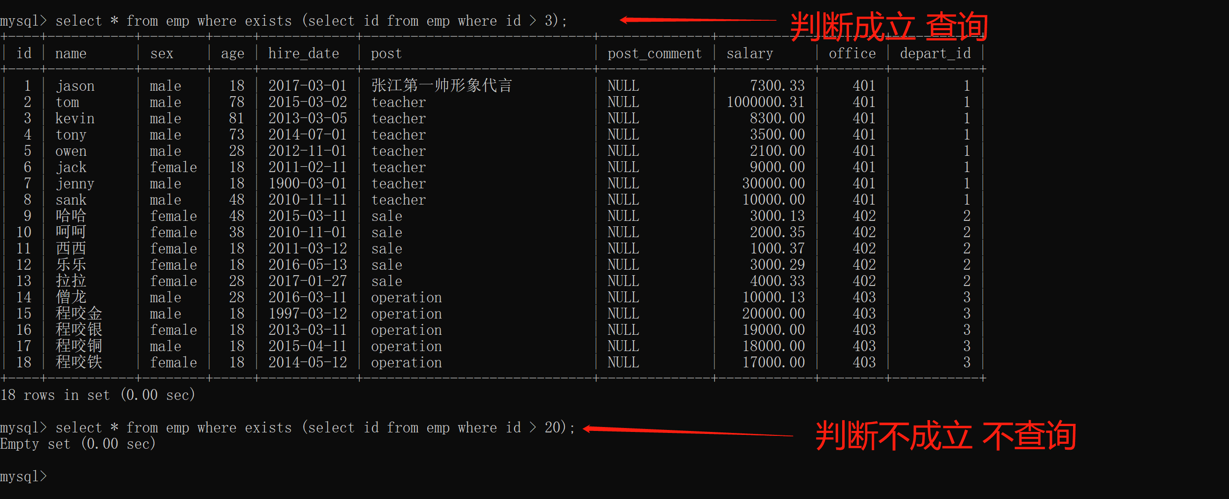 MySQL过滤掉某个分组字段_数据_20