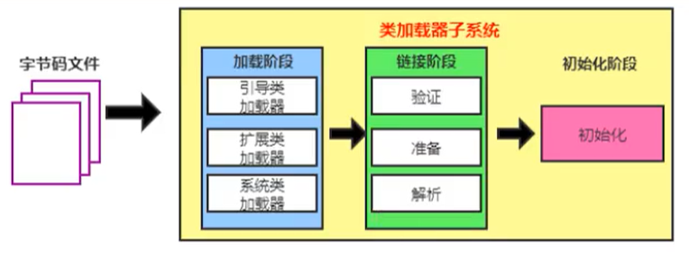 宋红康 mysql 课件_宋红康 mysql 课件_03