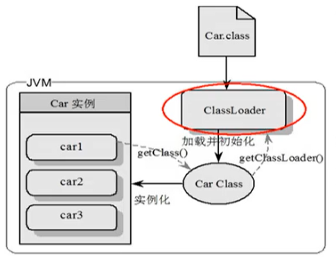 宋红康 mysql 课件_java_04