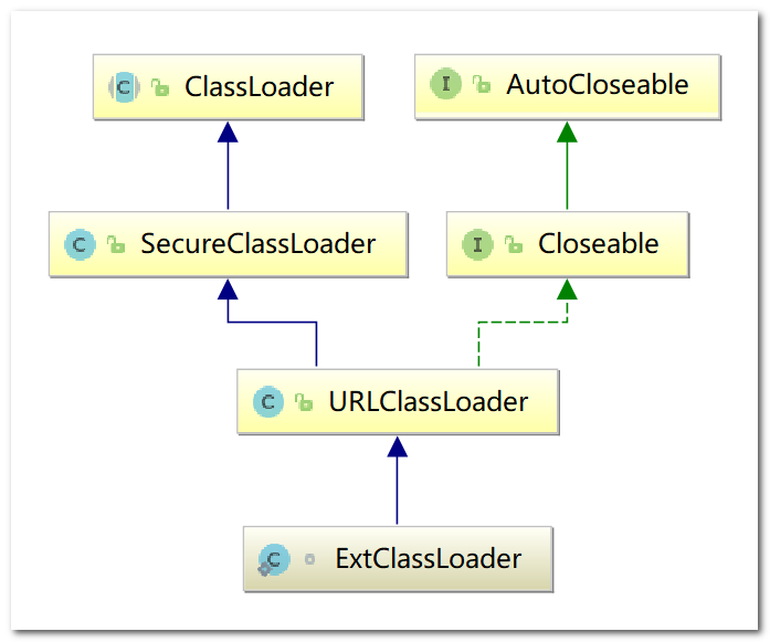 宋红康 mysql 课件_java_19