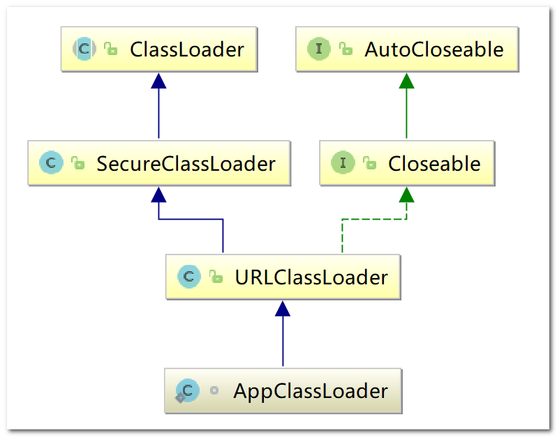 宋红康 mysql 课件_宋红康 mysql 课件_20