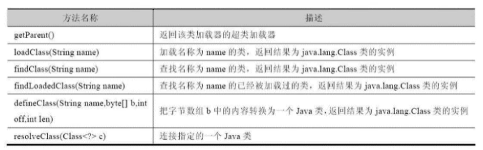 宋红康 mysql 课件_java_21