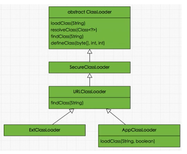 宋红康 mysql 课件_加载_22