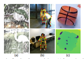 多头自注意力机制 python_深度学习_05