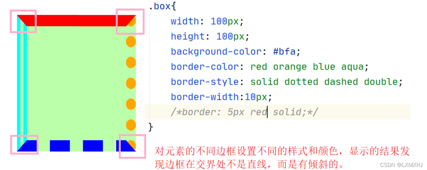 shap值与权重有什么关系_shap值与权重有什么关系_07